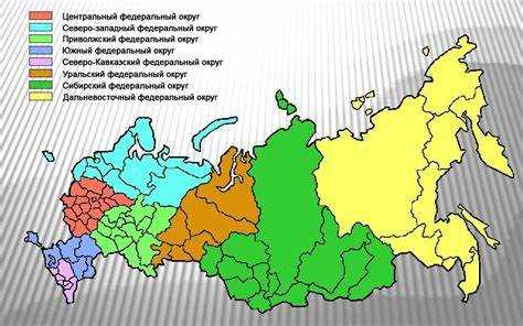 Проблемы