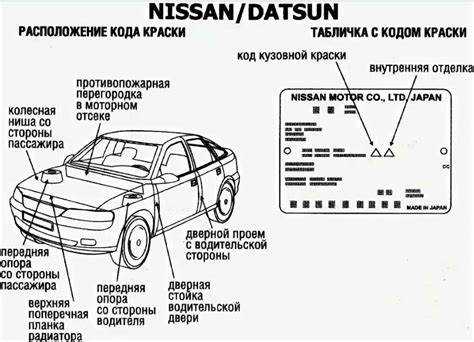 Что