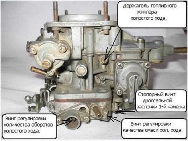 Принцип