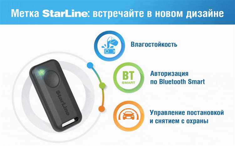 Использование
