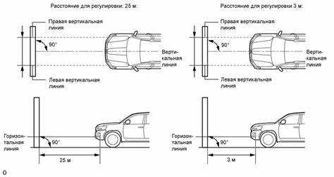 Частые