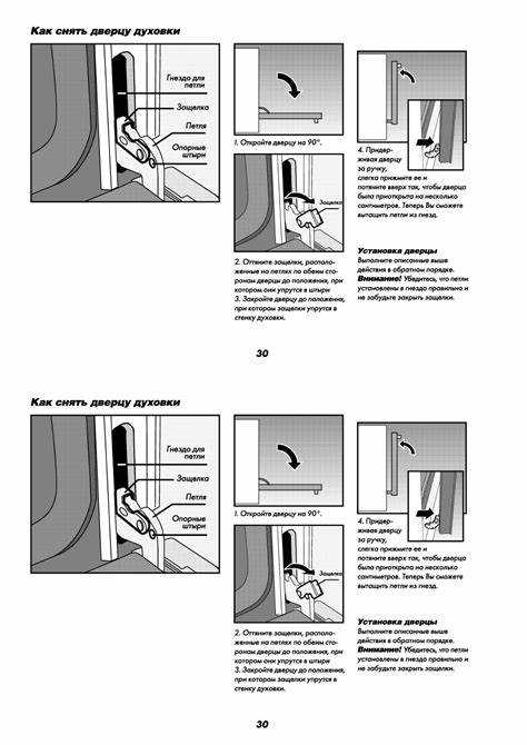 Рекомендации