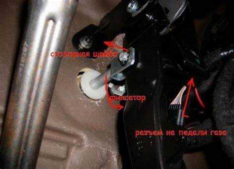 Пошаговая