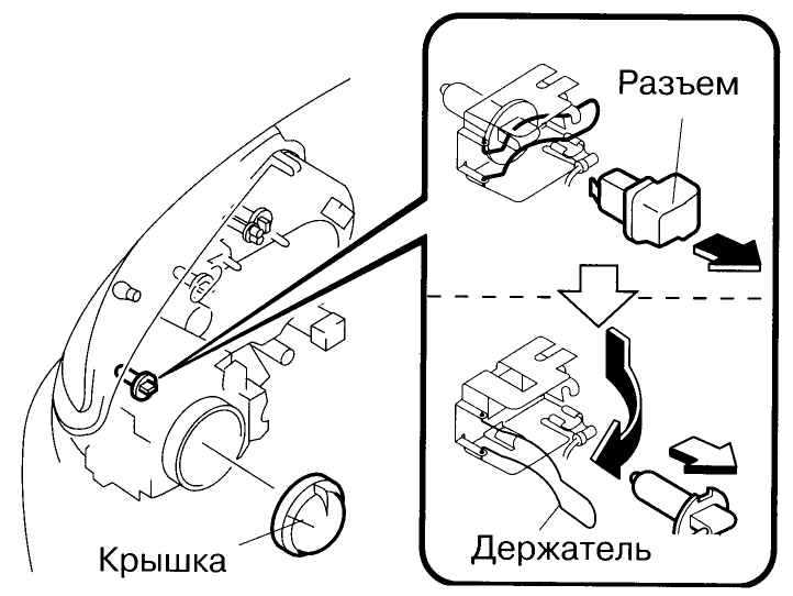 Типы