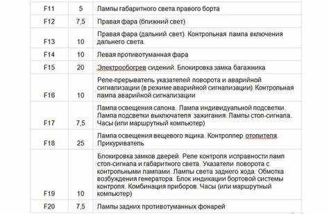 Производители
