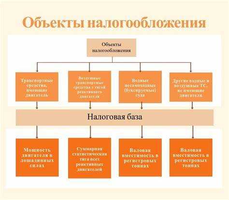 Пенсионеры