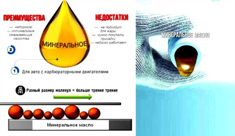 Выбор
