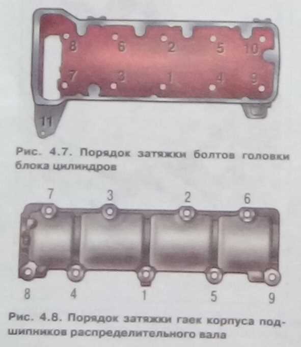 Спецификации