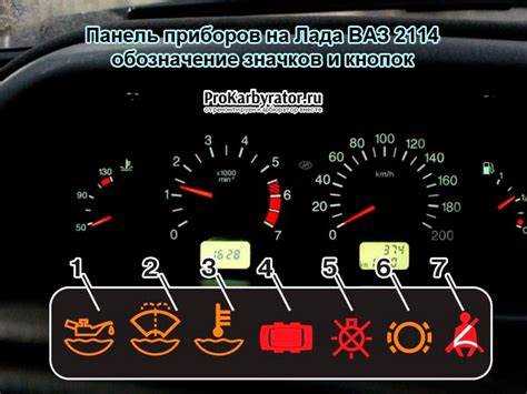 Принцип