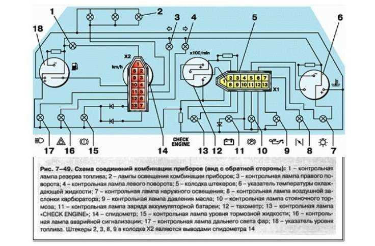 Причины