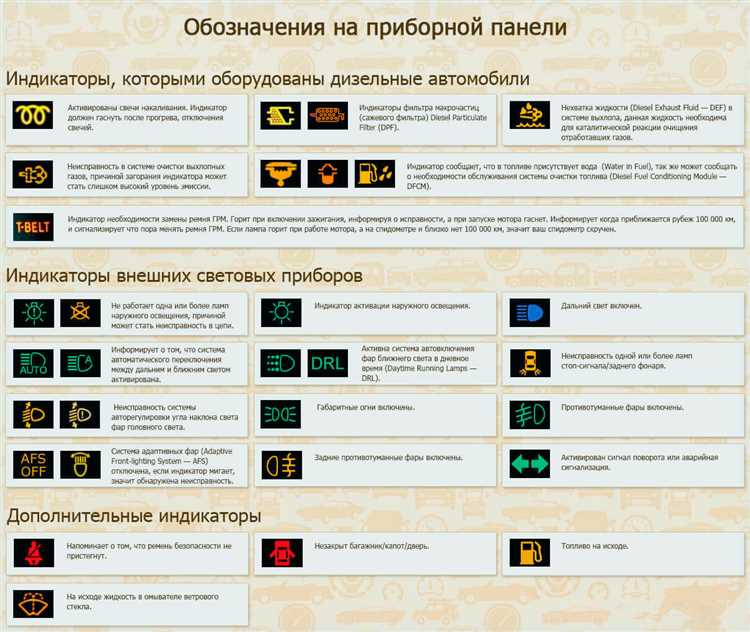 Предупреждения