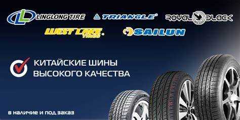 Тесты