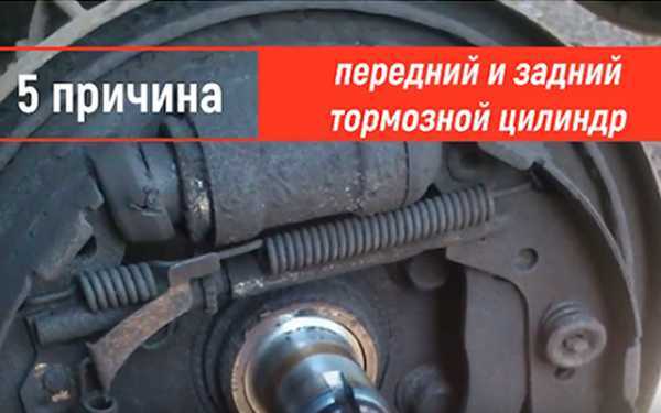 Профилактические