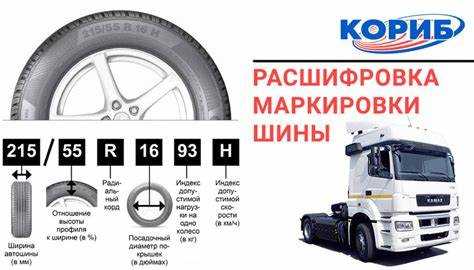 Зачем