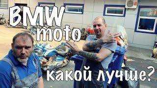 Обзоры