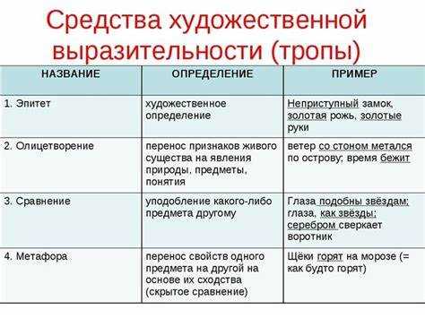 История