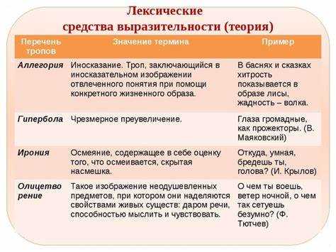 Определение