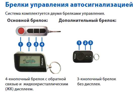 Обслуживание