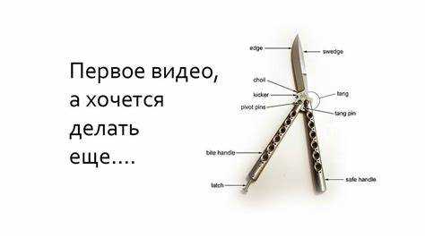 Как