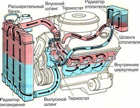 Расчет