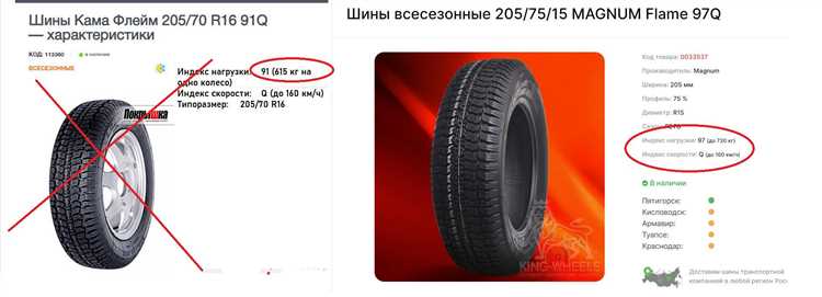 Сравнение