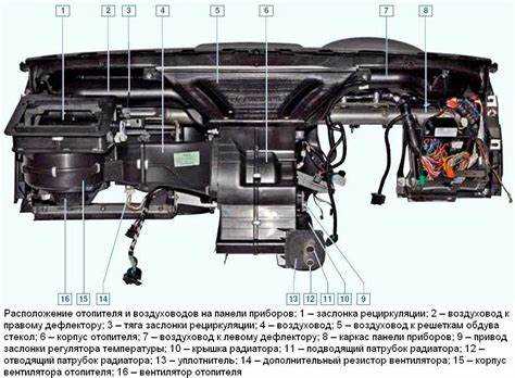 Установка