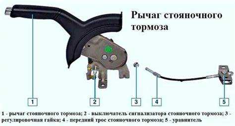 Обслуживание